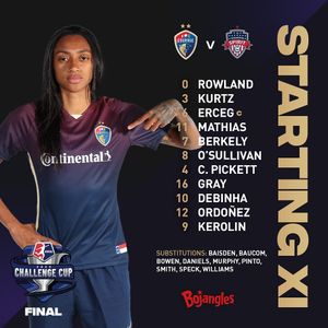 Image post by @thenccourage on Instagram