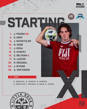 Image post by @lrrangers on Instagram