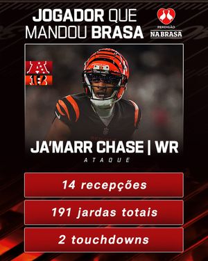Image post by @nflbrasil on Instagram