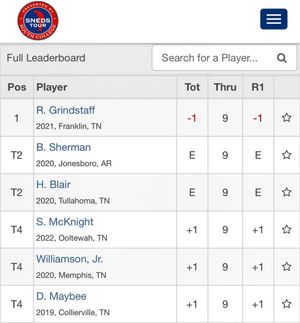 Image post by @tgfjuniorgolf on Instagram