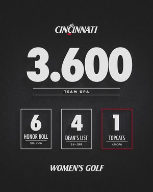 Image post by @gobearcatswgolf on Instagram
