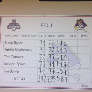 Image post by @ecumensgolf on Instagram