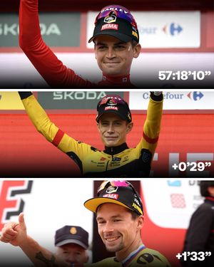 Image post by @eurosport on Instagram