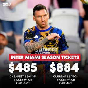 Image post by @sportsbusinessjournal on Instagram