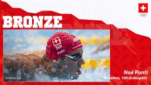 Image post by @swissteam on Twitter