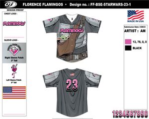 Image post by @floflamingos on Instagram