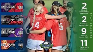 Image post by @glvcsports on Instagram