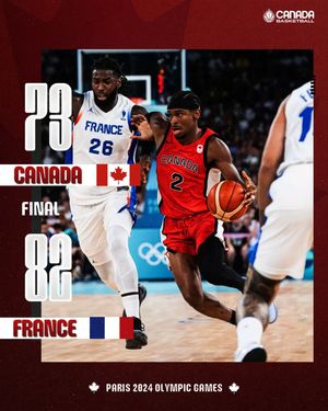 Image post by @canadabasketball on Instagram