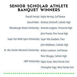 Image post by @pensacolasports on Instagram