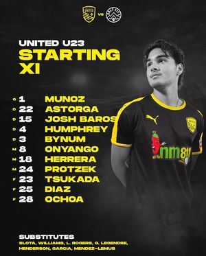 Image post by @newmexicoutd on Instagram