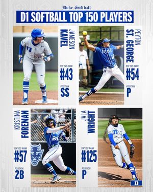 Image post by @dukesoftball on Instagram