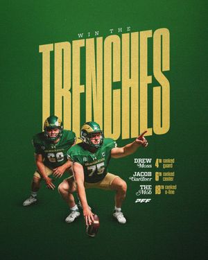 Image post by @CSUFootball on Twitter