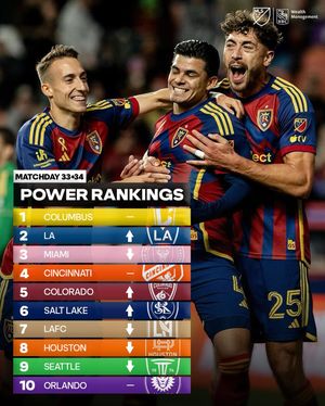 Image post by @mls on Instagram
