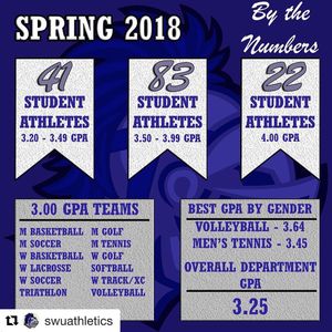 Image post by @swu_edu on Instagram