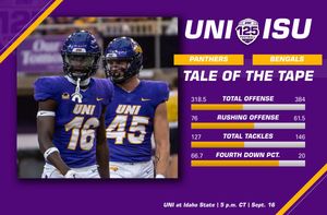 Image post by @UNIFootball on Twitter
