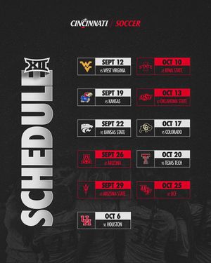Image post by @gobearcatswsoc on Instagram