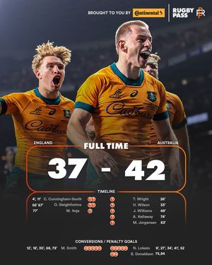 Image post by @rugbypass on Instagram