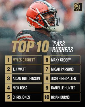 Image post by @betmgm on Instagram