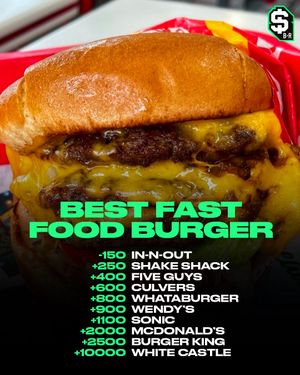 Image post by @brbetting_ on TikTok