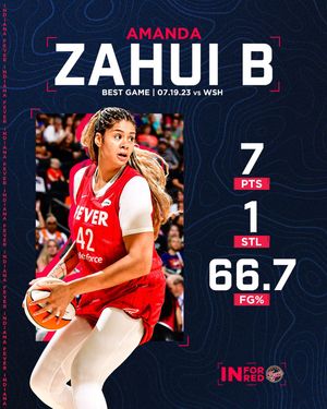Image post by @indianafever on Instagram