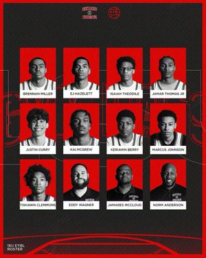 Image post by @indyheatgymrats on Twitter