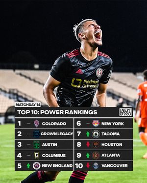 Image post by @MLSNEXTPRO on Twitter