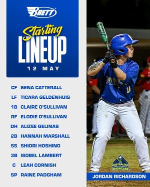 Image post by @brisbanebandits on Instagram