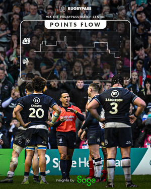 Image post by @rugbypass on Instagram