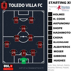 Image post by @fctoledovilla on Instagram