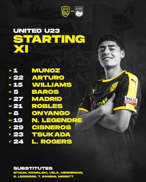 Image post by @newmexicoutd on Instagram