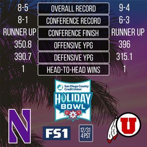 Image post by @holidaybowl on Instagram