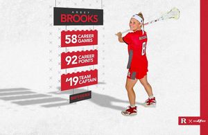 Image post by @rutgerswomenslacrosse on Instagram