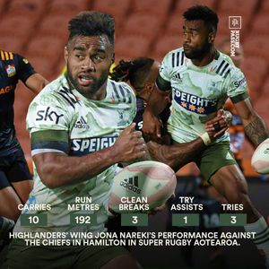 Image post by @rugbypass on Instagram