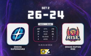 Image post by @omahasupernovas on Instagram