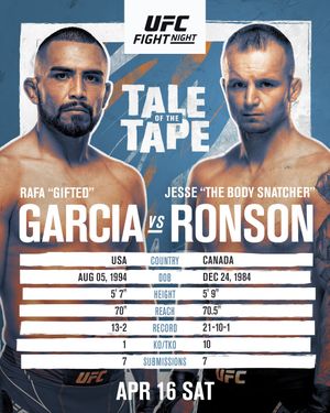 Image post by @ufccanada on Instagram