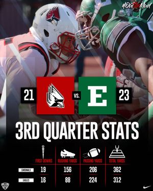 Image post by @ballstatefb on Instagram