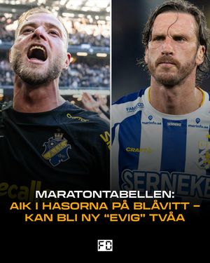 Image post by @fotbolldirekt on Instagram
