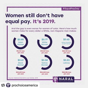 Image post by @reproforallnv on Instagram