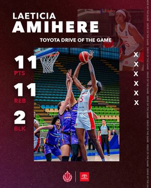 Image post by @canadabasketball on Instagram