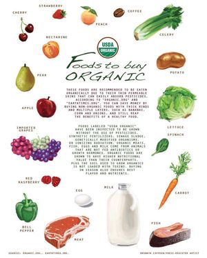 Image post by @unclemattsorganic on Instagram