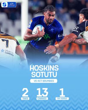 Image post by @superrugby on Instagram