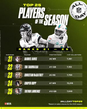 Image post by @nflallday on Instagram