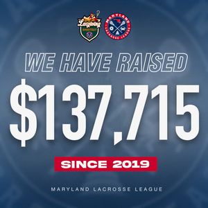 Image post by @mdlacrosseleague on Instagram