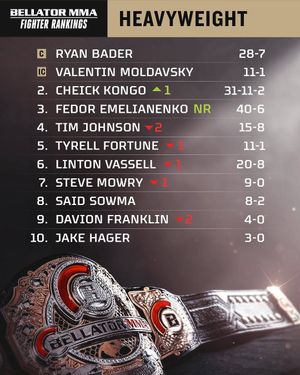 Image post by @bellatormma on Instagram