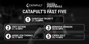 Image post by @dctf on Twitter