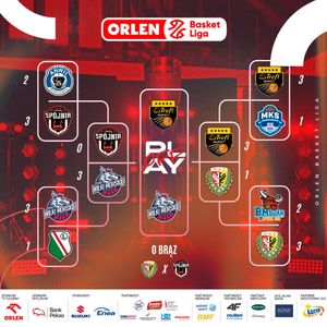 Image post by @plk_pl on Instagram