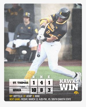 Image post by @UIBaseball on Twitter