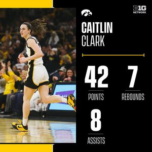 Image post by @BigTenNetwork on Twitter