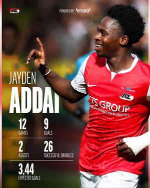 Image post by @azalkmaar on Instagram