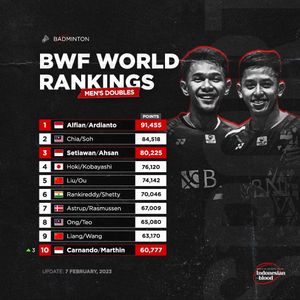 Image post by @indonesianblood on Instagram